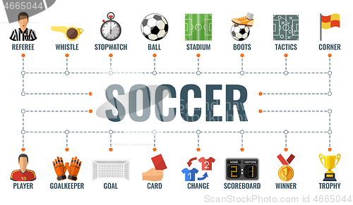 Image of Soccer Typography Banner