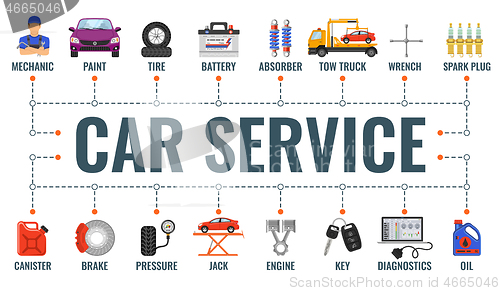 Image of Car Service Banner