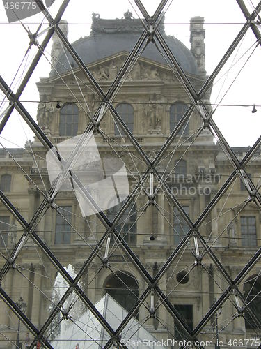 Image of Louvre Museum in Paris