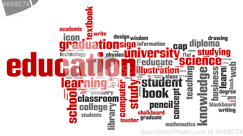 Image of Education word cloud