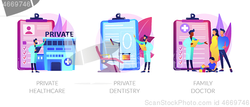 Image of Private medical services abstract concept vector illustrations.