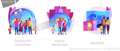 Image of Refugees, forced displacement abstract concept vector illustrations.