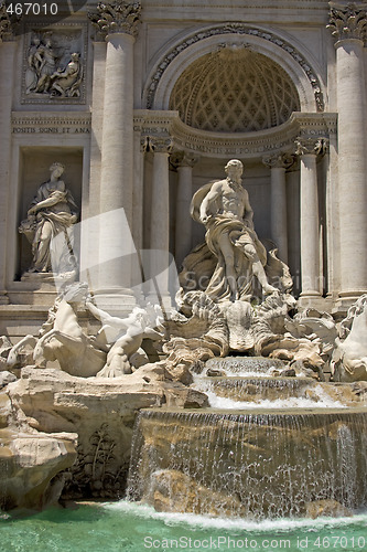 Image of Fountain de Trevi