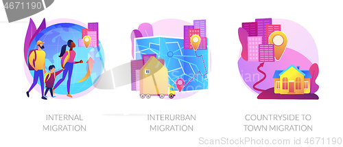 Image of Human migration abstract concept vector illustrations.