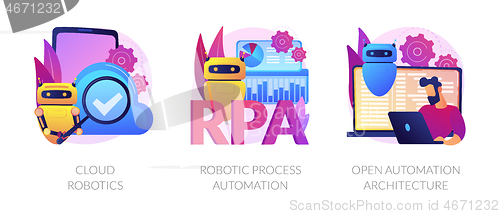 Image of Robotic programmes development vector concept metaphors