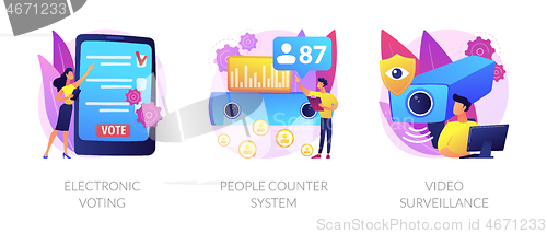 Image of Public control and automated counting vector concept metaphors.