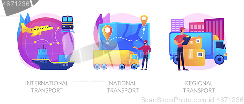 Image of Worldwide order delivery service vector concept metaphors.