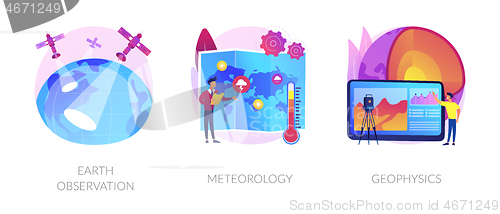 Image of Planetary science abstract concept vector illustrations.