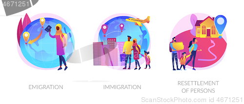 Image of Population mobility, human migration abstract concept vector illustrations.