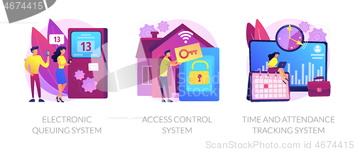 Image of Access and recording technologies vector concept metaphors.