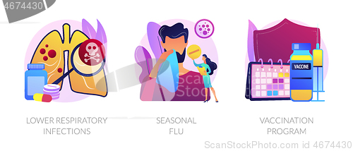 Image of Influenza viruses treatment abstract concept vector illustration