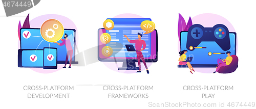 Image of Cross-platform software environments vector concept metaphors.