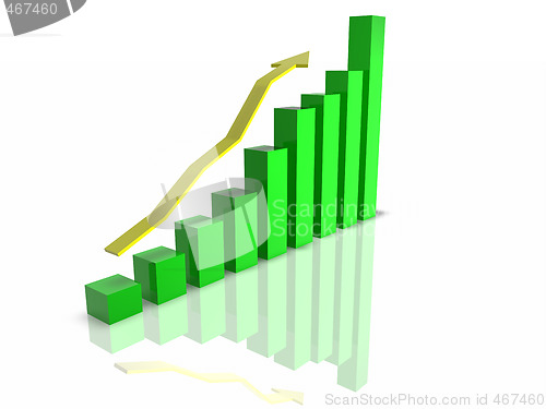 Image of 3D Chart