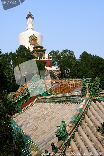 Image of Beihai park in Beijing, China