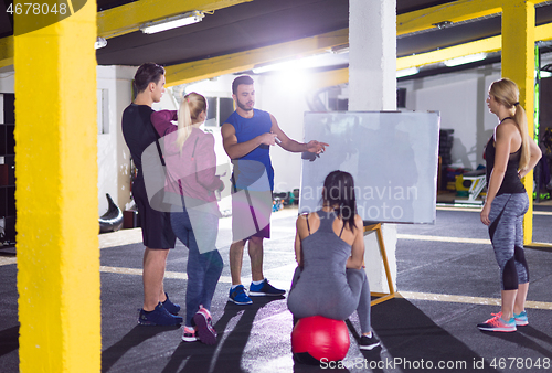 Image of athletes getting instructions from trainer