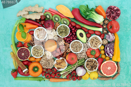 Image of Superfood Food for a Healthy Diet
