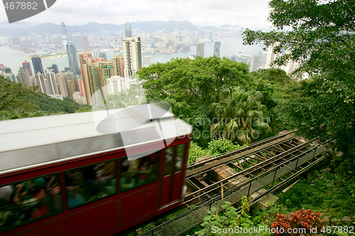 Image of hong kong