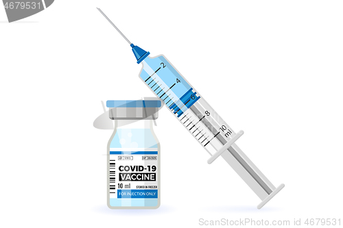 Image of Covid-19 Vaccine and Syringe Injection