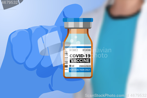 Image of Covid-19 Vaccine and Treatment for Coronavirus