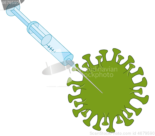 Image of Bacteria coronavirus and syringe with vaccine cartoon