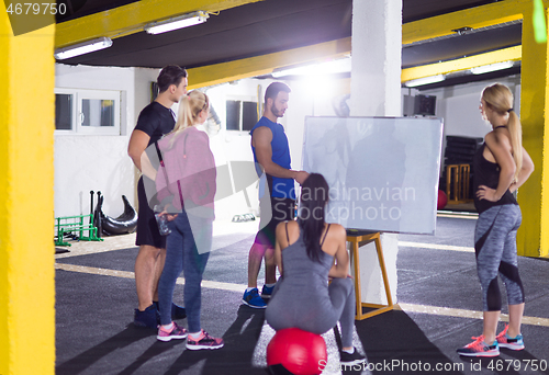 Image of athletes getting instructions from trainer