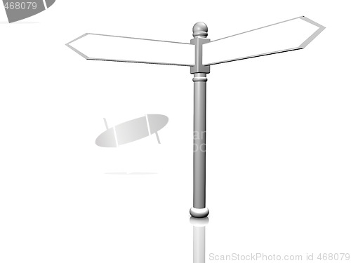 Image of Sign Post