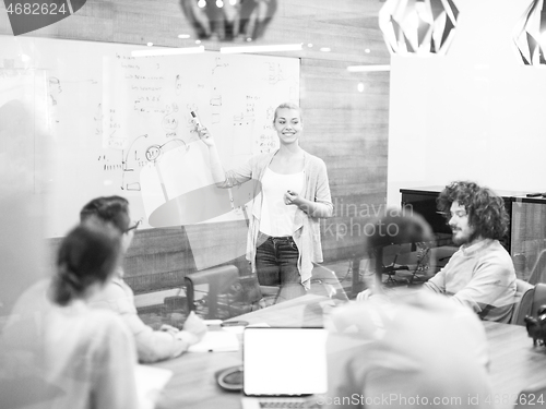 Image of Startup Business Team At A Meeting at modern office building