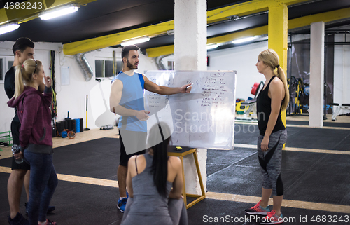 Image of athletes getting instructions from trainer