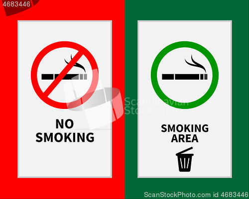 Image of two signs no smoking and smoking area