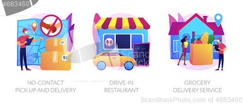 Image of Safe way to get food and essentials abstract concept vector illustrations.