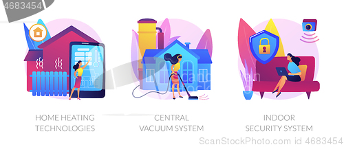 Image of Home technologies abstract concept vector illustrations.