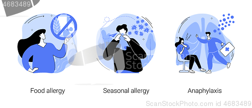 Image of Allergic diseases abstract concept vector illustrations.