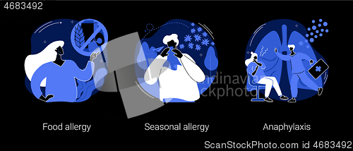 Image of Allergic diseases abstract concept vector illustrations.