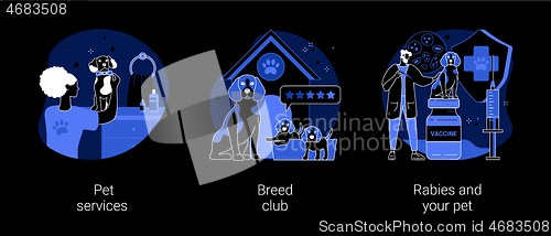 Image of Animal care services abstract concept vector illustrations.