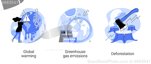 Image of Climate change abstract concept vector illustrations.