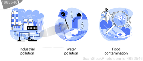 Image of Land contamination abstract concept vector illustrations.