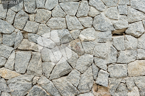 Image of Rock wall texture