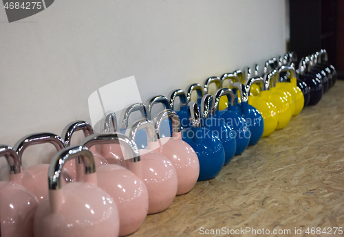 Image of fitness Kettlebells