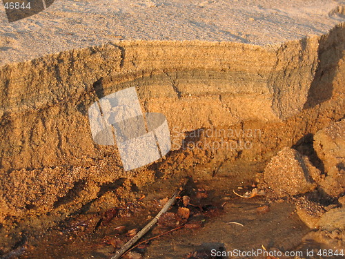 Image of sand erosion