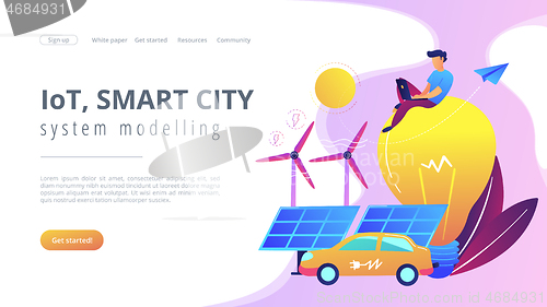 Image of IoT, smart city and system modelling landing page.