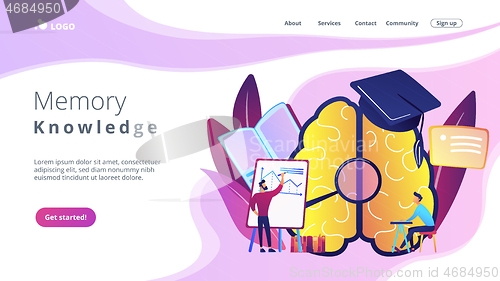 Image of Memory and knowledge landing page.