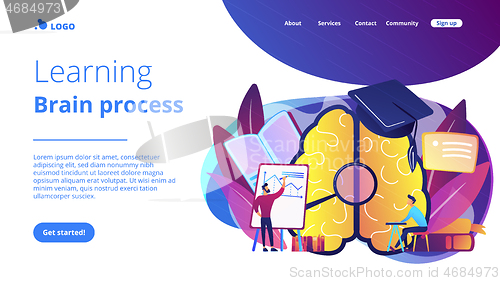 Image of Learning and brain process landing page.