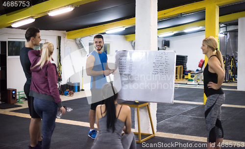 Image of athletes getting instructions from trainer