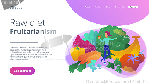 Image of Raw diet and frutarianism landing page.