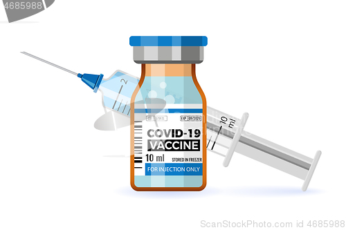 Image of Covid-19 Coronavirus Vaccine and Syringe