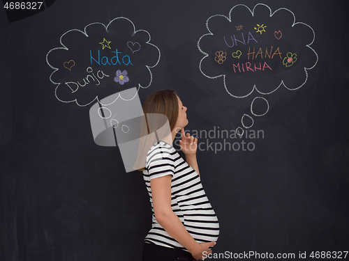 Image of pregnant woman thinking in front of black chalkboard