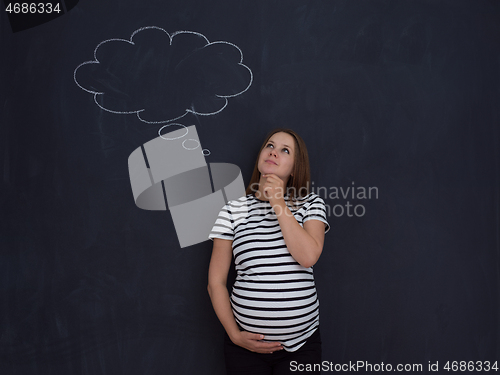 Image of pregnant woman thinking in front of black chalkboard