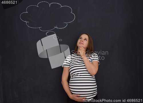 Image of pregnant woman thinking in front of black chalkboard