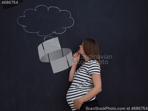 Image of pregnant woman thinking in front of black chalkboard