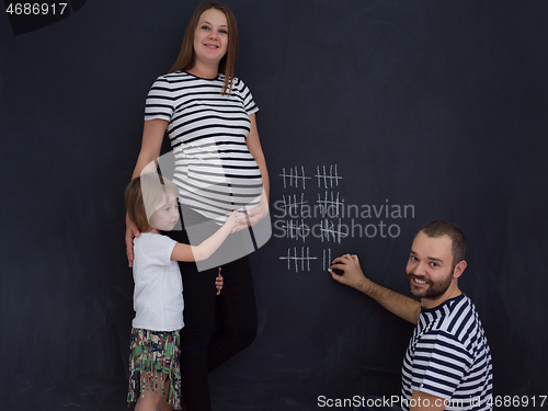 Image of happy family accounts week of pregnancy